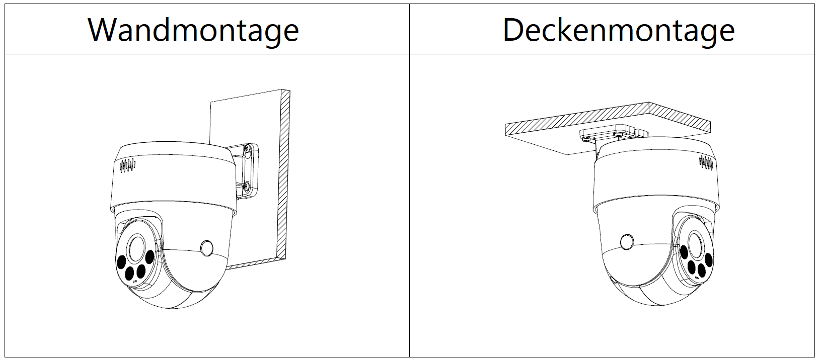Dahua - SD2A500NB-GNY-A-PV-0400 - IP - PT