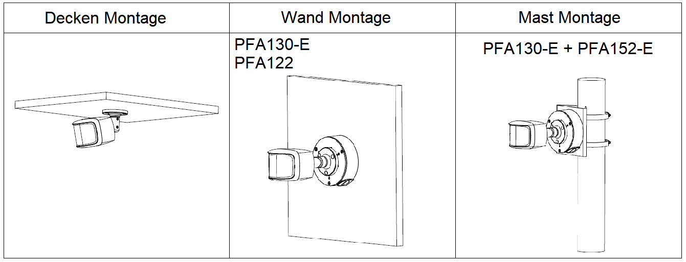 Dahua - IPC-PFW3849SP-A180-E2-AS-PV-0280B - IP - Bullet