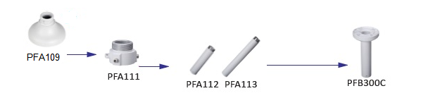 Dahua - PFA109 - Zubehör - Aufhängeadapter