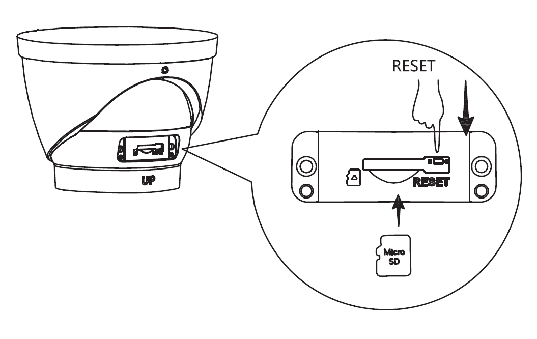 Dahua - IPC-HDW3841EMP-S-0280B-S2 - IP - Eyeball