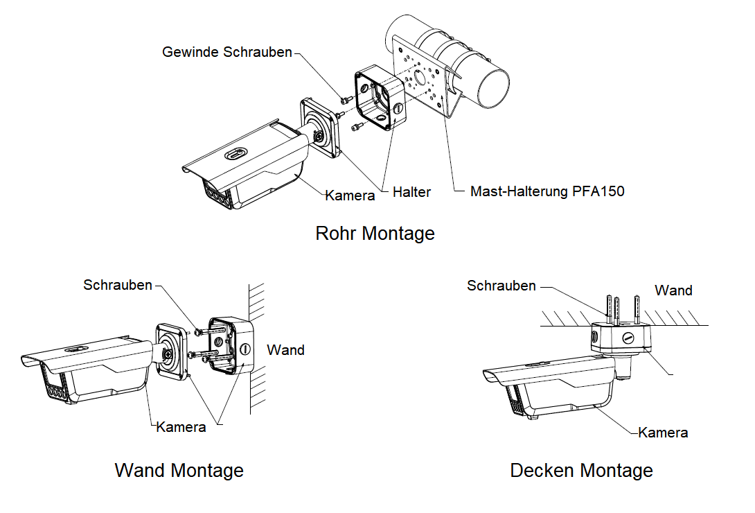 Dahua - ITC413-PW4D-IZ3(868) - IP - Bullet - ANPR