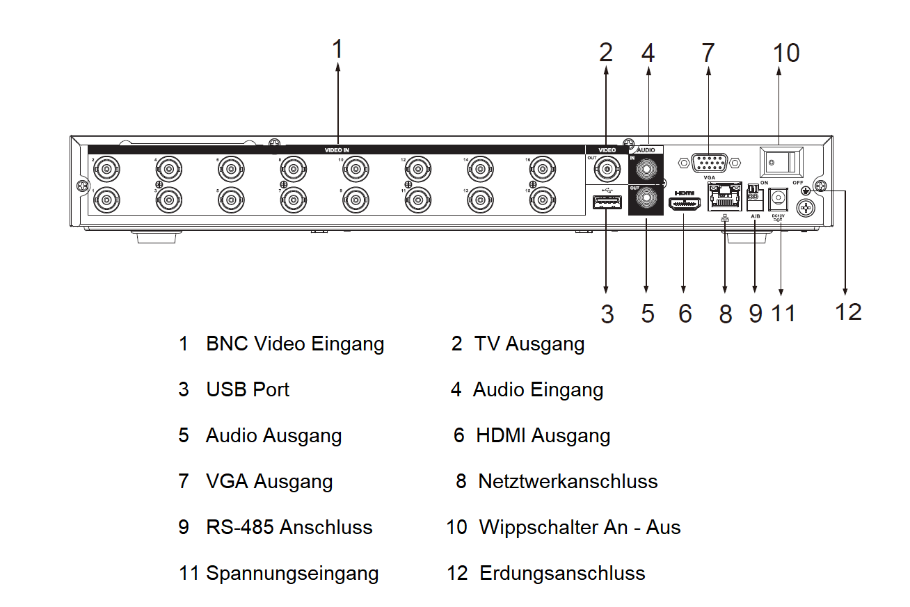 Dahua - XVR7216AN-4K-I3 - XVR - 16 Kanal - SMD