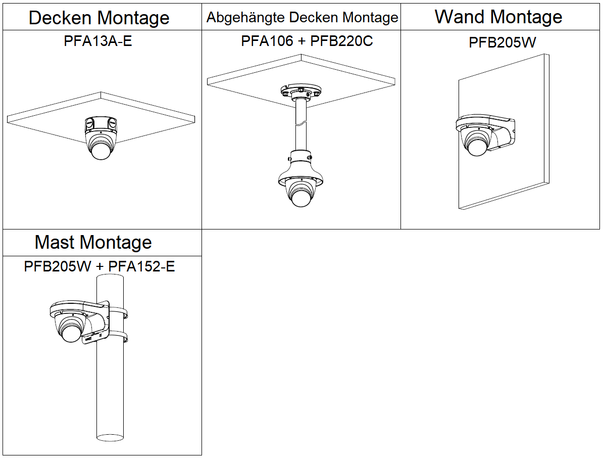 Dahua - HAC-HDW1500TLMP-A-0280B-S2 - HDCVI - Eyeball