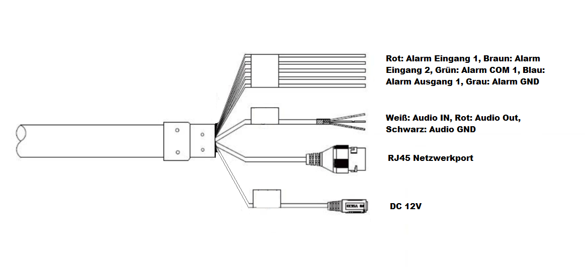 Dahua - PTZ1A225-HNR-GB - IP - PTZ