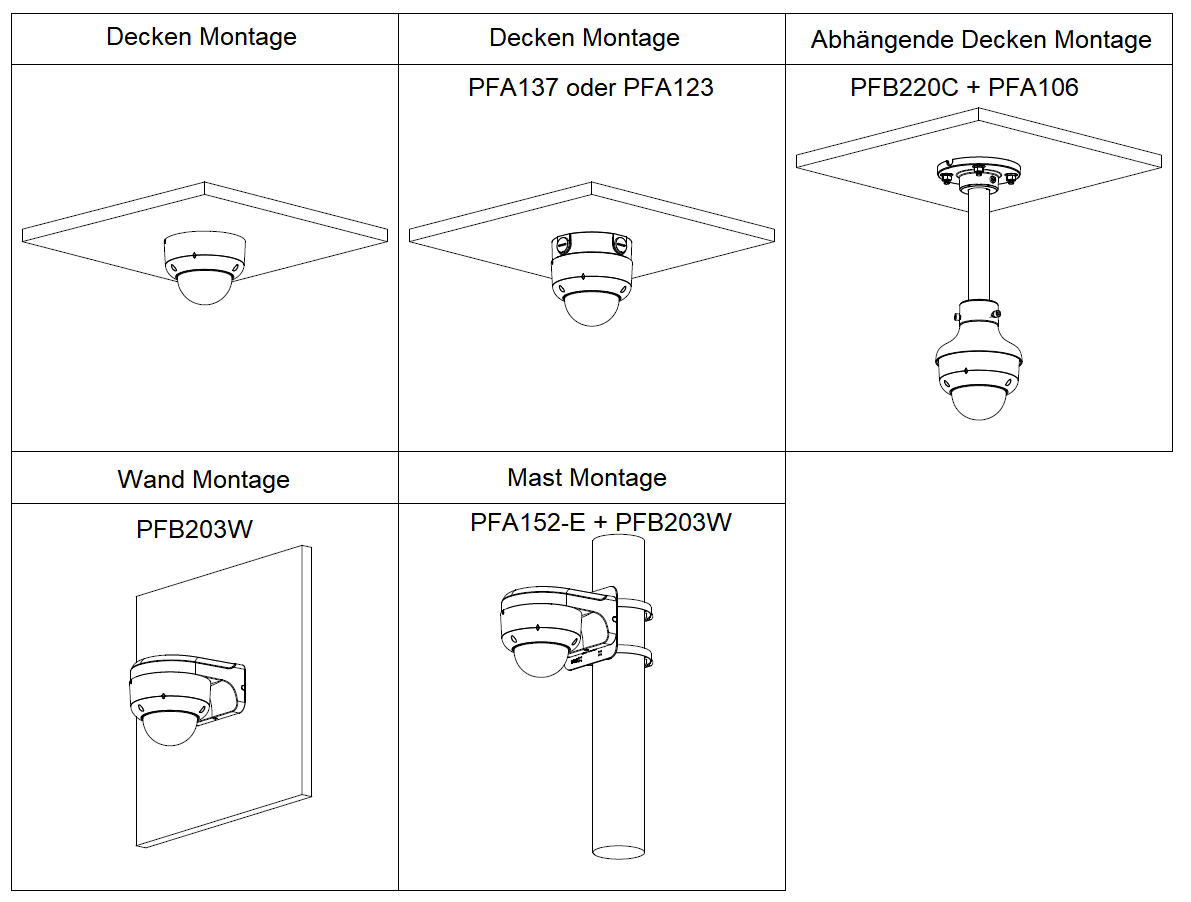 Dahua - HAC-HDBW2241RAP-Z-A-DP-S2-DIP - HDCVI - Dome