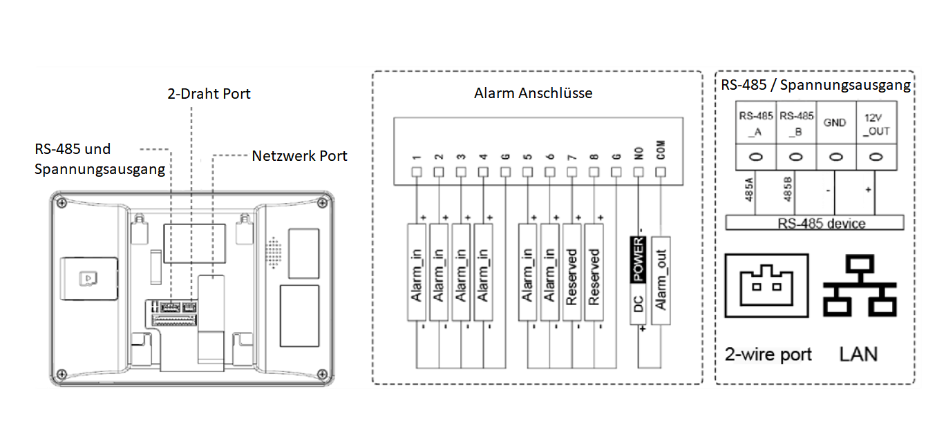 Dahua - VTH5422HW - Monitor - Hybrid - PoE - 2-Draht - Weiss
