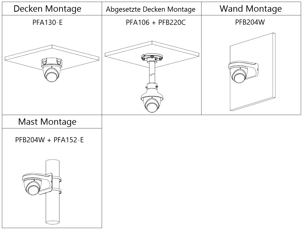 Dahua - HAC-HDW1509TP-IL-A-0280B-S2 - HDCVI - Eyeball