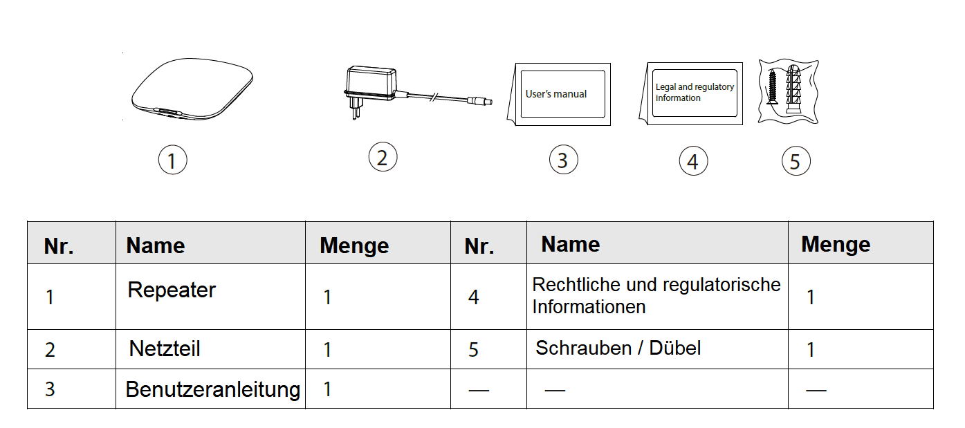 Dahua - ARA43-W2(868) - Alarm - Repeater