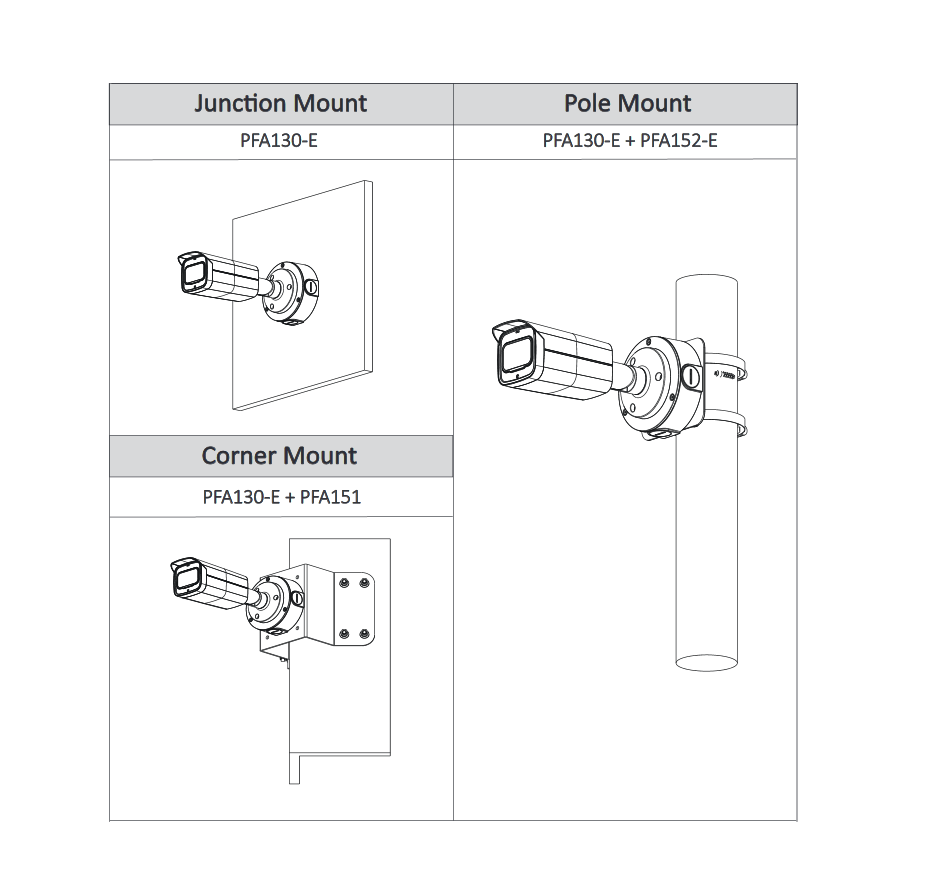 Dahua - HAC-HFW2241TUP-Z-A-DP-S2-DIP - HDCVI - Bullet