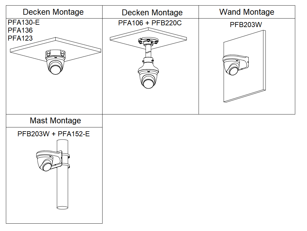 Dahua - IPC-HDW1430DTP-STW-0280B - Wifi - Eyeball