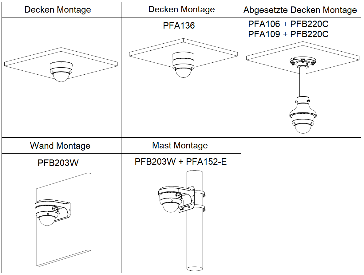 Dahua - IPC-HDBW3241EP-S-0280B-S2 - IP - Dome
