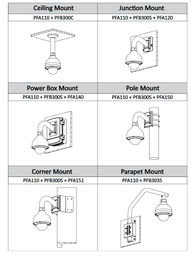 Dahua - SD40216DB-HC - HDCVI - PTZ