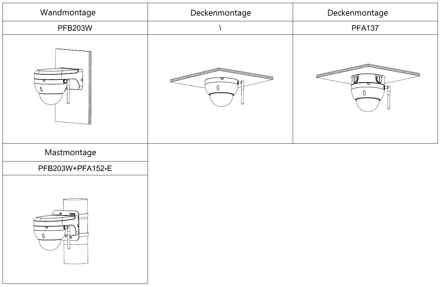 Dahua - SD22204DB-GNY-W - IP - Wifi - PTZ