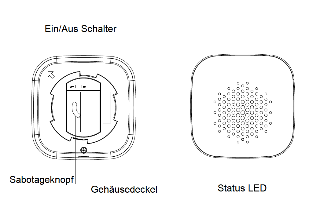Dahua - ARA12-W2(868) - Alarm - Sirene Innen