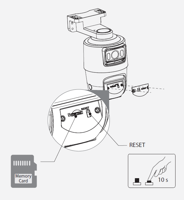 Dahua - SDT2A200-2F-NB-A-PV - IP - PT - Doppel Linse