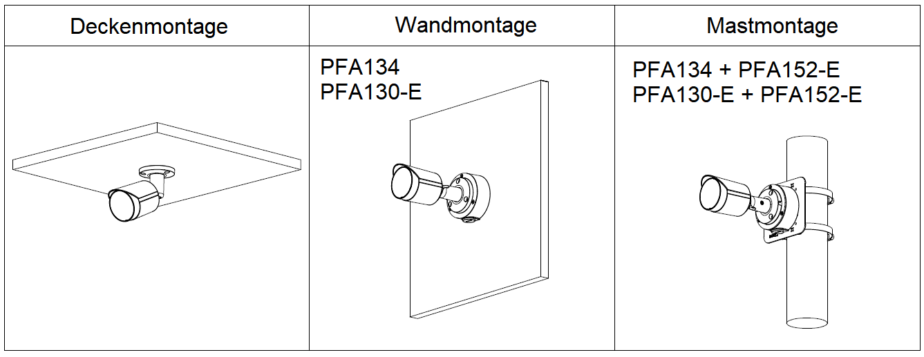 Dahua - IPC-HFW2241SP-S-0280B - IP - Bullet