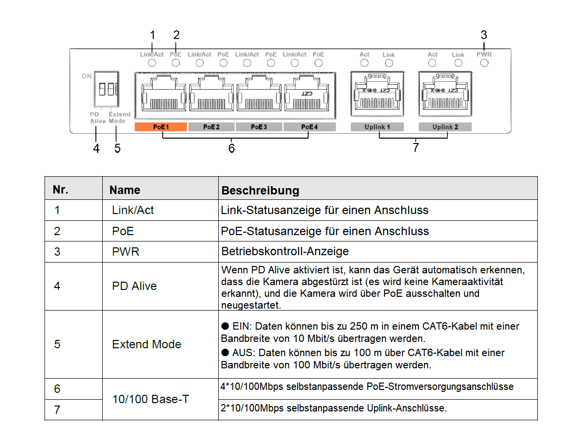 Dahua - PFS3006-4ET-60-V2 - Switch - 4 PoE