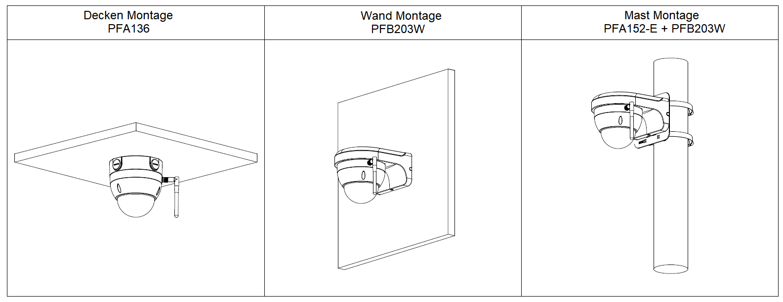 Dahua - IPC-HDBW1430DEP-SW-0280B - Wifi - Dome