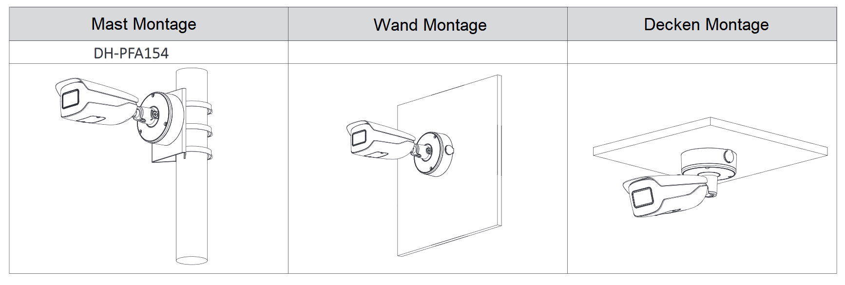 Dahua - IPC-HFW71242HP-Z-X - IP - Bullet