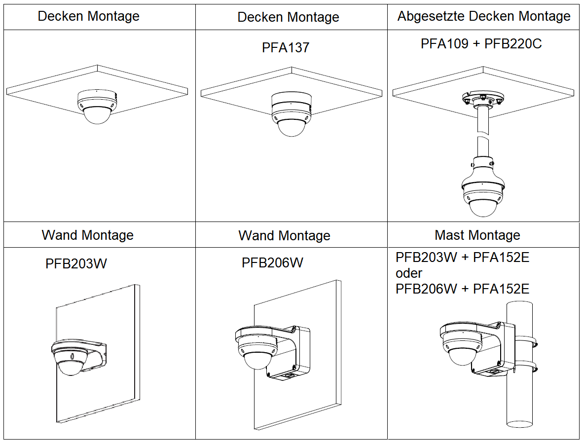 Dahua - IPC-HDBW3441RP-AS-P-0210B - IP - Dome