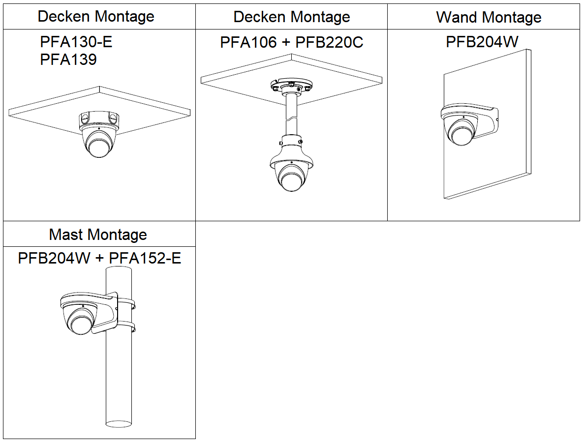 Dahua - IPC-HDW2441TP-S-0280B - IP - Eyeball