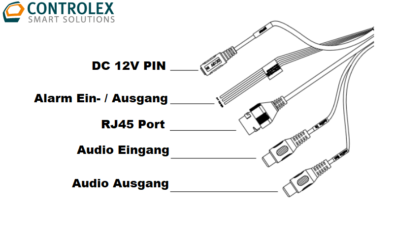 Dahua - IPC-EBW5641P-AS - IP - Fisheye