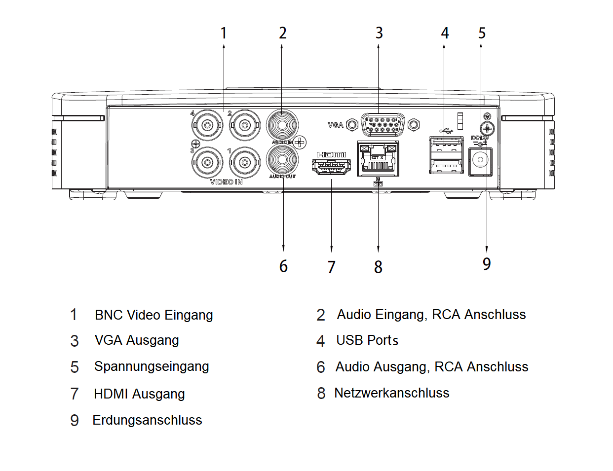 Dahua - XVR5104C-4KL-I3(V3.0) - XVR - 4 Kanal - SMD