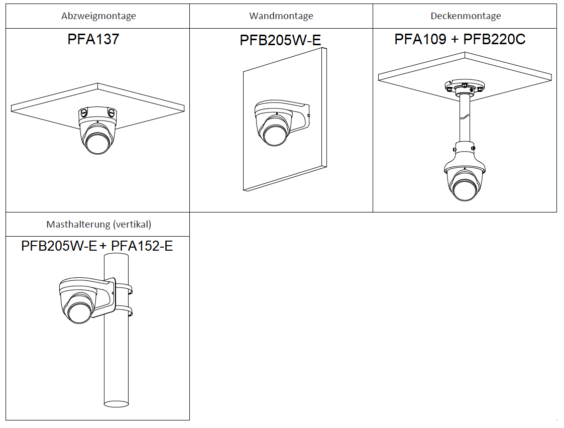 Dahua - IPC-HDW3849HP-AS-PV-0280B-S4 - IP - Eyeball