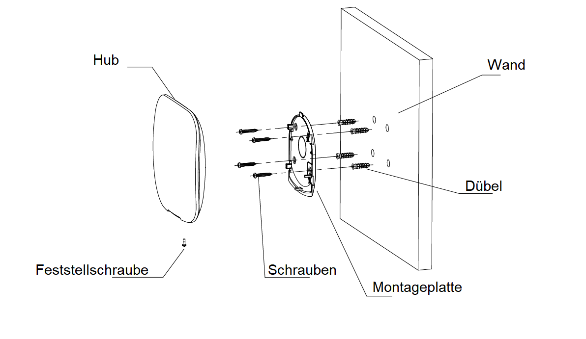 Dahua - ARC3000H-FW2(868) - Alarm - Zentrale