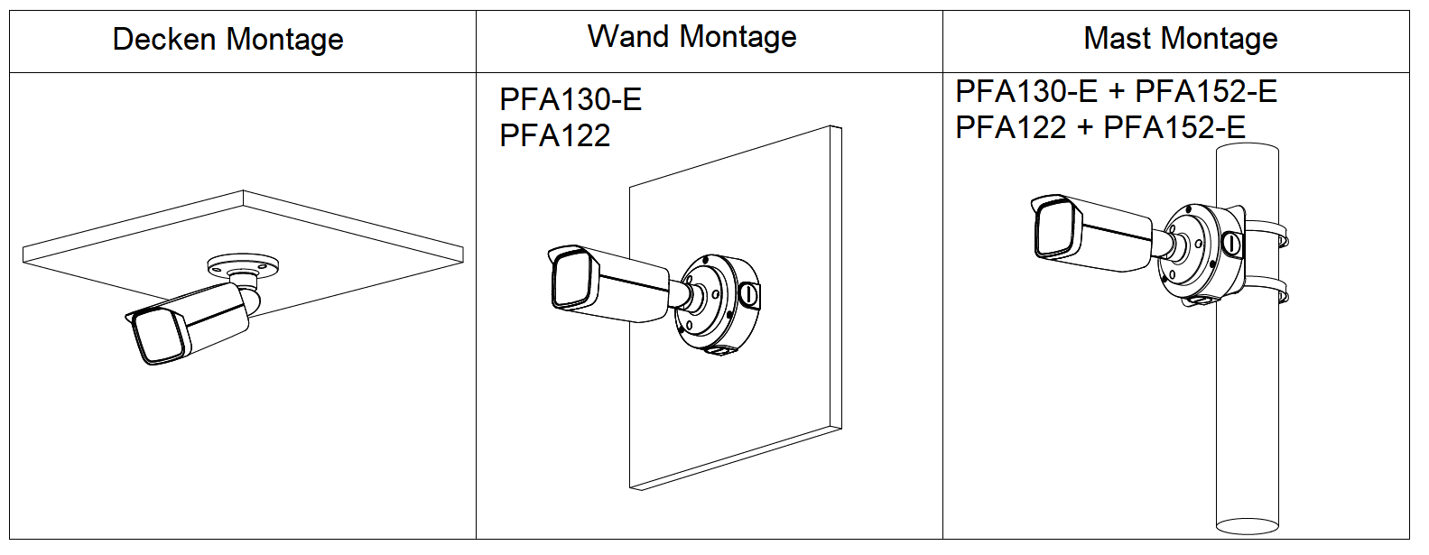 Dahua - IPC-HFW3849TP-ZS-IL - IP - Bullet
