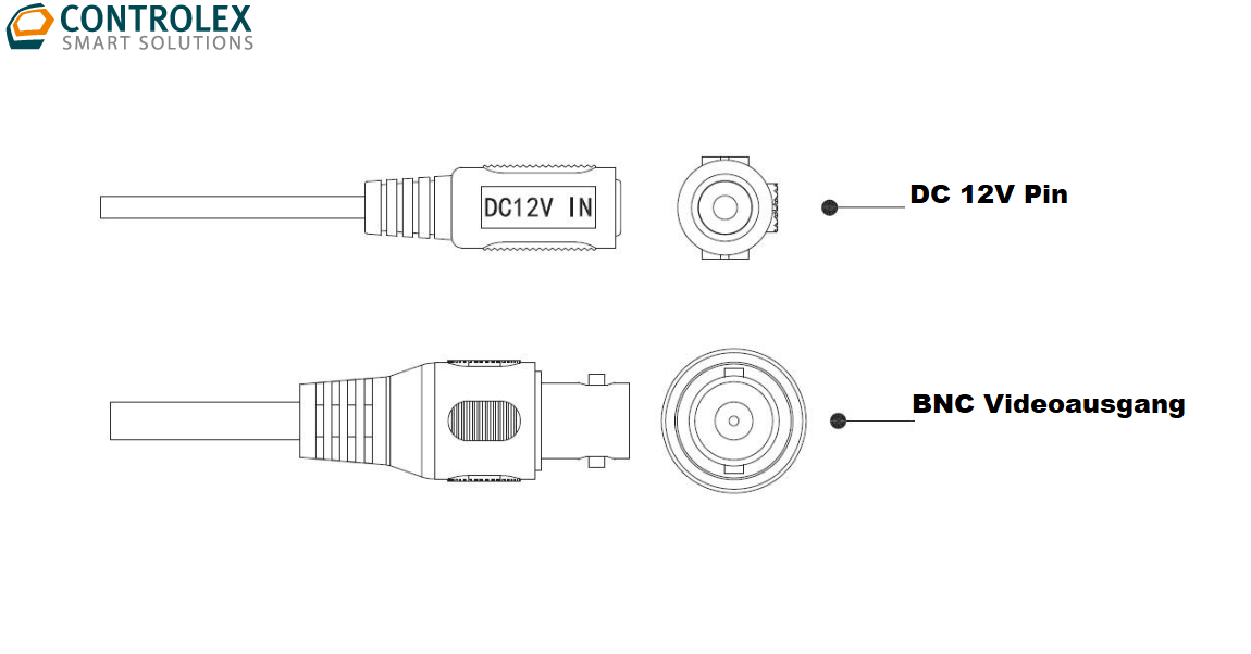 Dahua - HAC-EW2501P - HDCVI - Fisheye