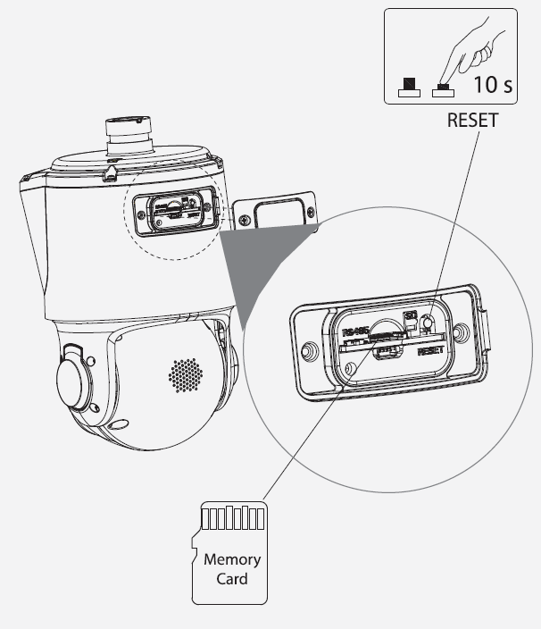 Dahua - SDT3E410-8P-MB-A-PV1 - IP - PTZ - Panorama