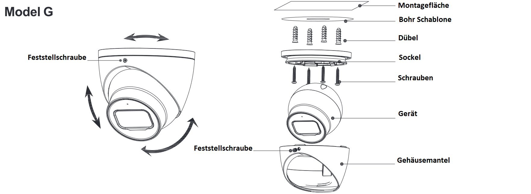 Dahua - HAC-HDW1500TP-Z-A-S2 - HDCVI - Eyeball