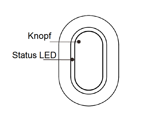 Dahua - ARD821-W2(868)-B - Alarm - Panik Knopf