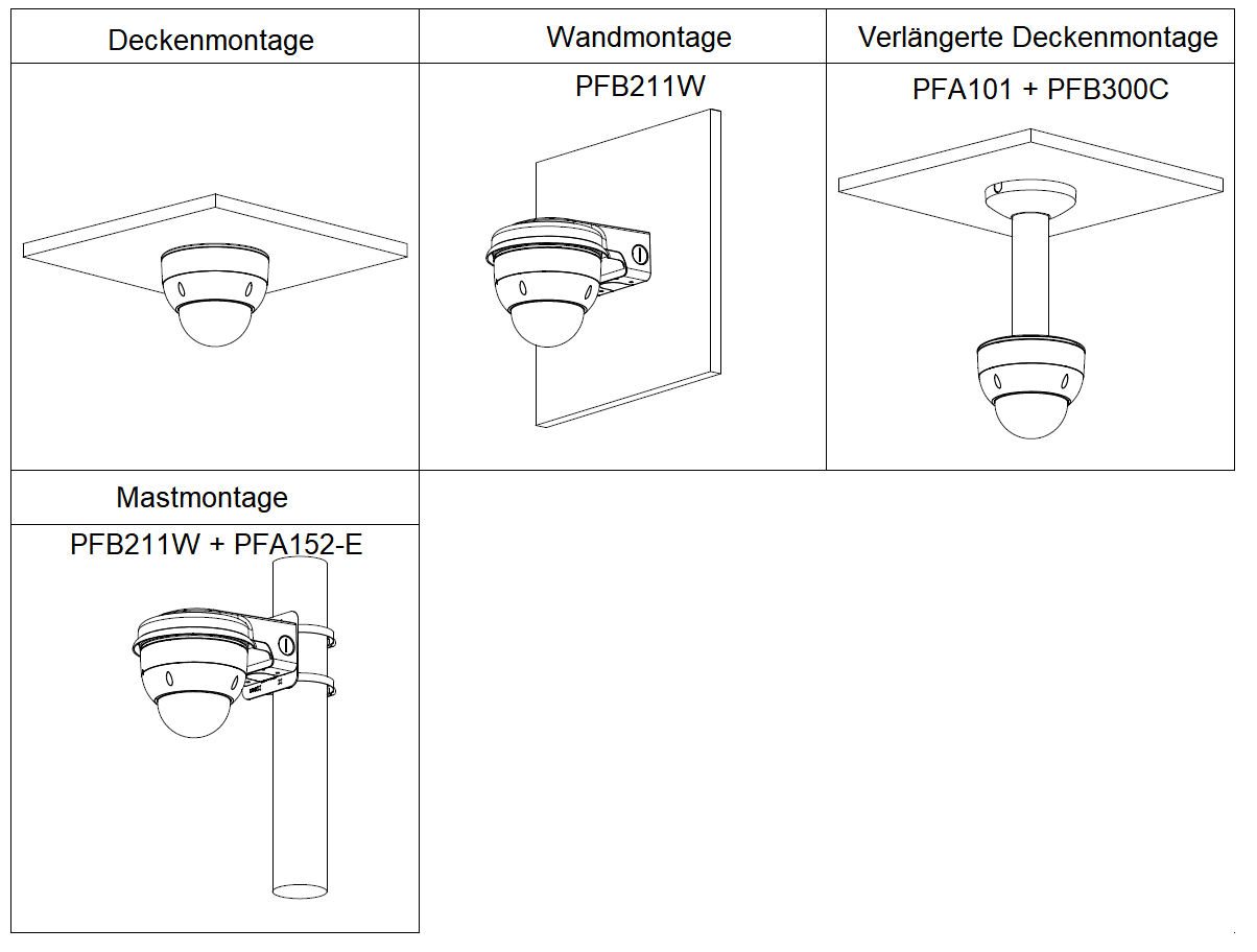 Dahua - IPC-HDBW5842HP-ZHE-ATC-S3 - IP - Dome - Anti Korrosion