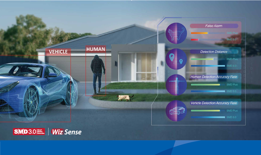 Dahua - XVR5104HS-4KL-I3(V3.0) - XVR - 4 Kanal - SMD