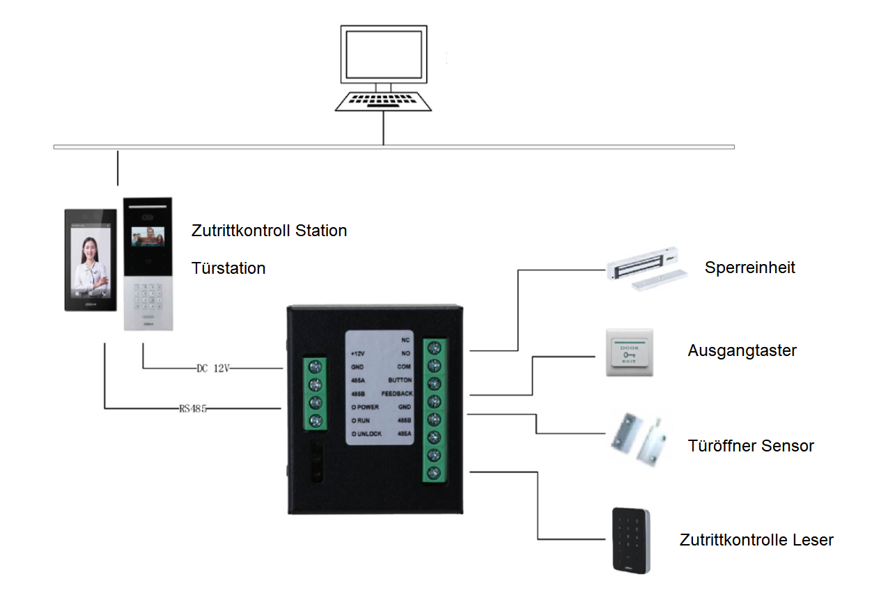 Dahua - DEE1010B-S2 - Zutrittskontroll Erweiterungsmodul