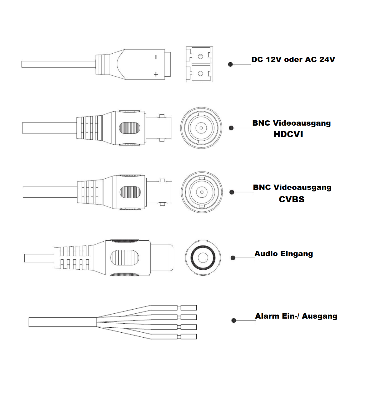 Dahua - HAC-HFW3231EP-Z12-S2 - HDCVI - Bullet
