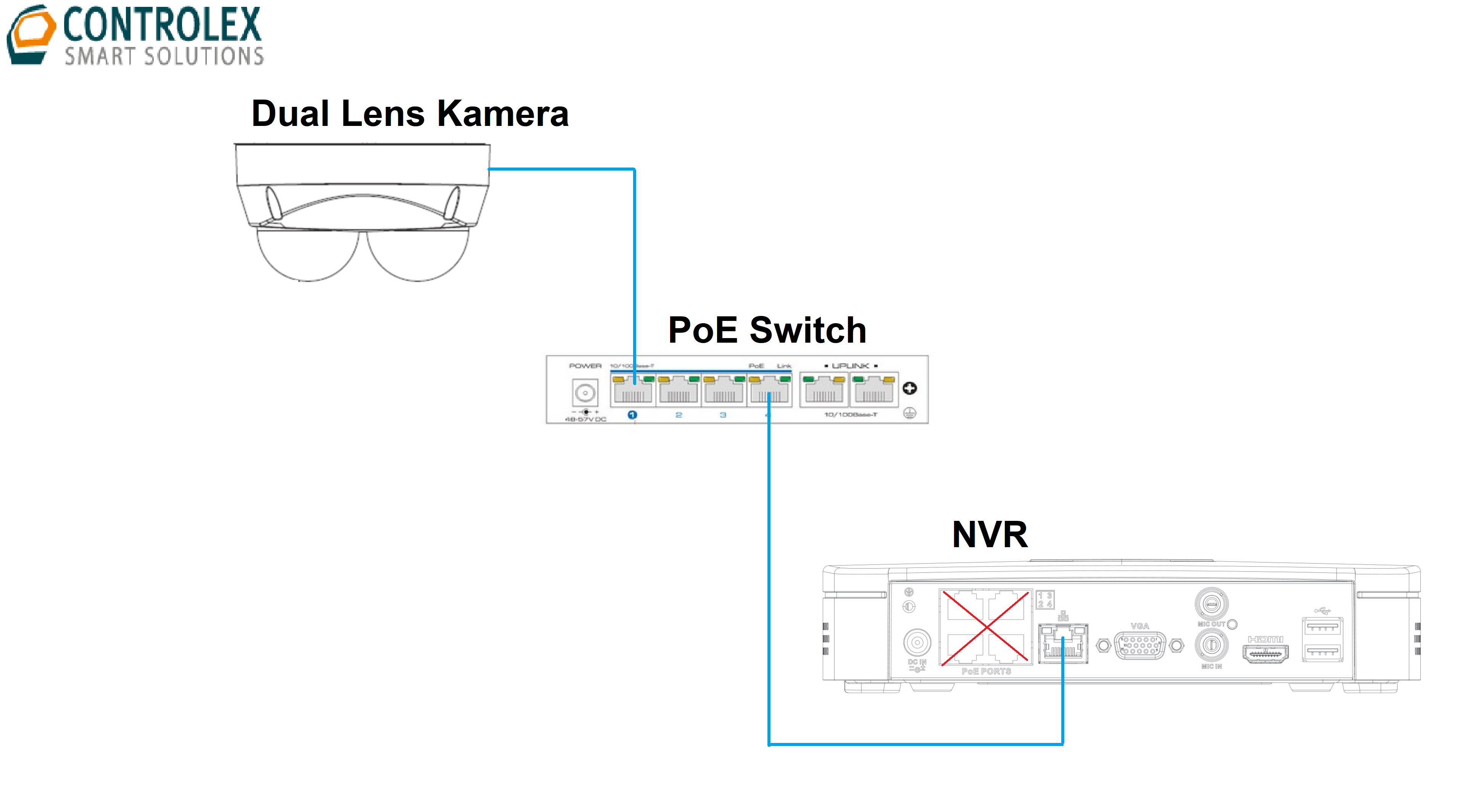 Dahua - IPC-HDBW5441FP-AS-E2-0280B - IP - Dome