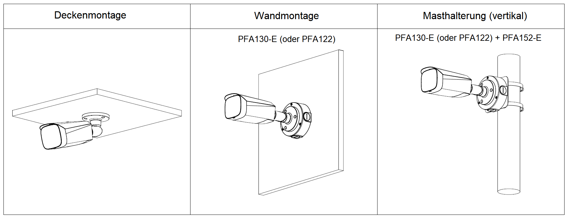Dahua - IPC-HFW3849T1P-AS-PV-0280B-S5 - IP - Bullet