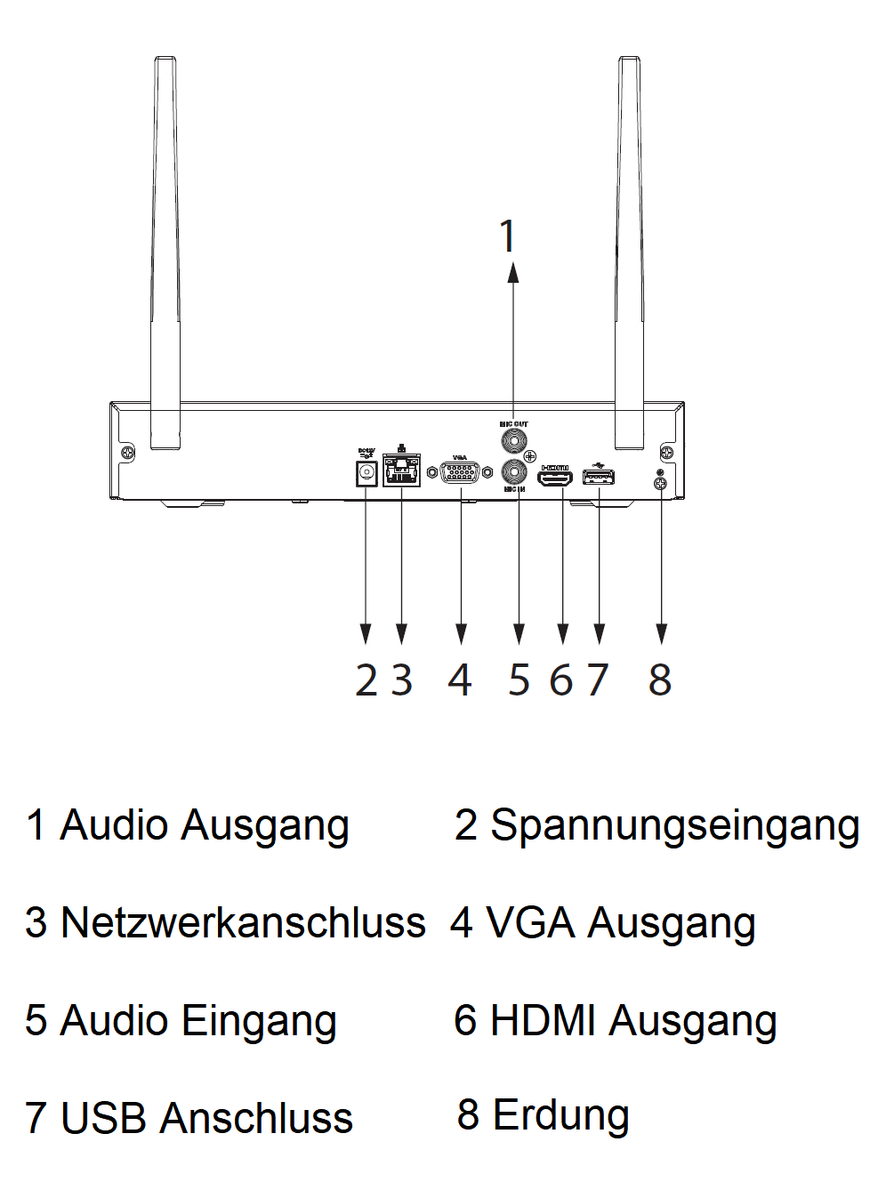 Dahua - NVR1104HS-W-S2 - NVR - 4 Kanal - Wi-Fi