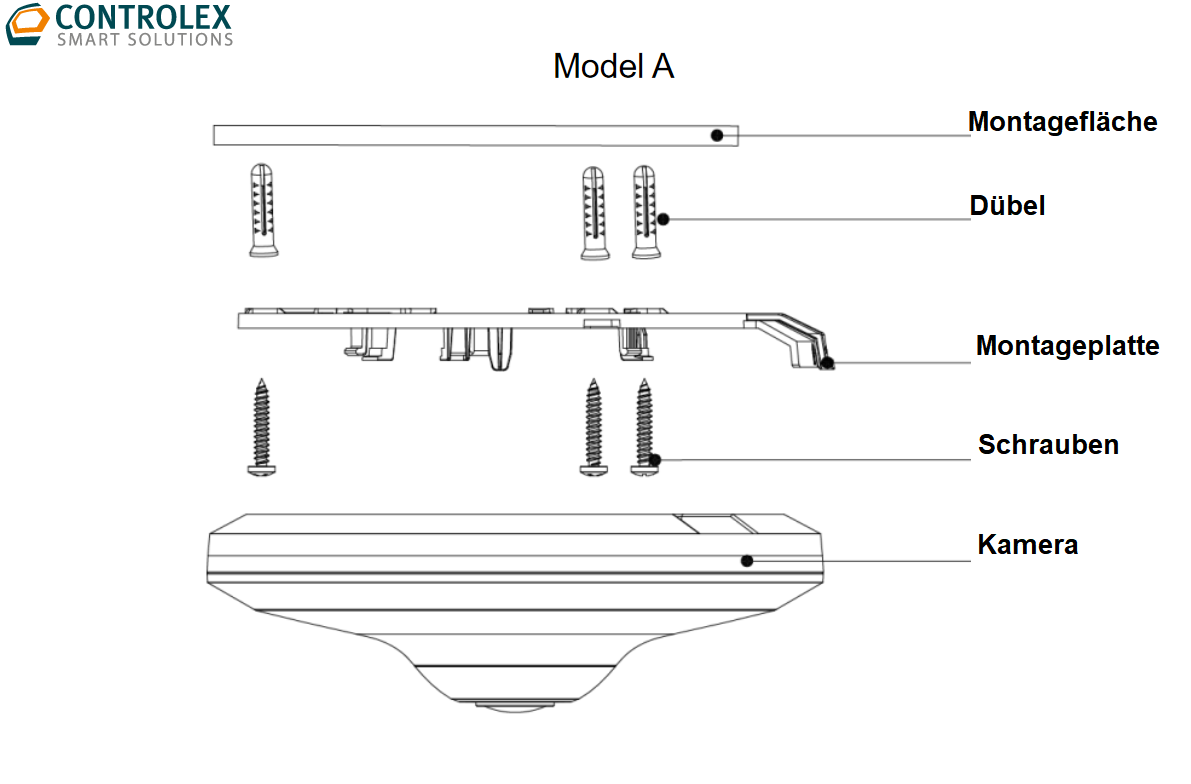 Dahua - HAC-EW2501P - HDCVI - Fisheye