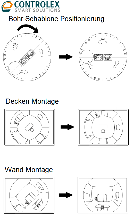 Dahua - IPC-EBW81242-AS-S2 - IP - Fisheye