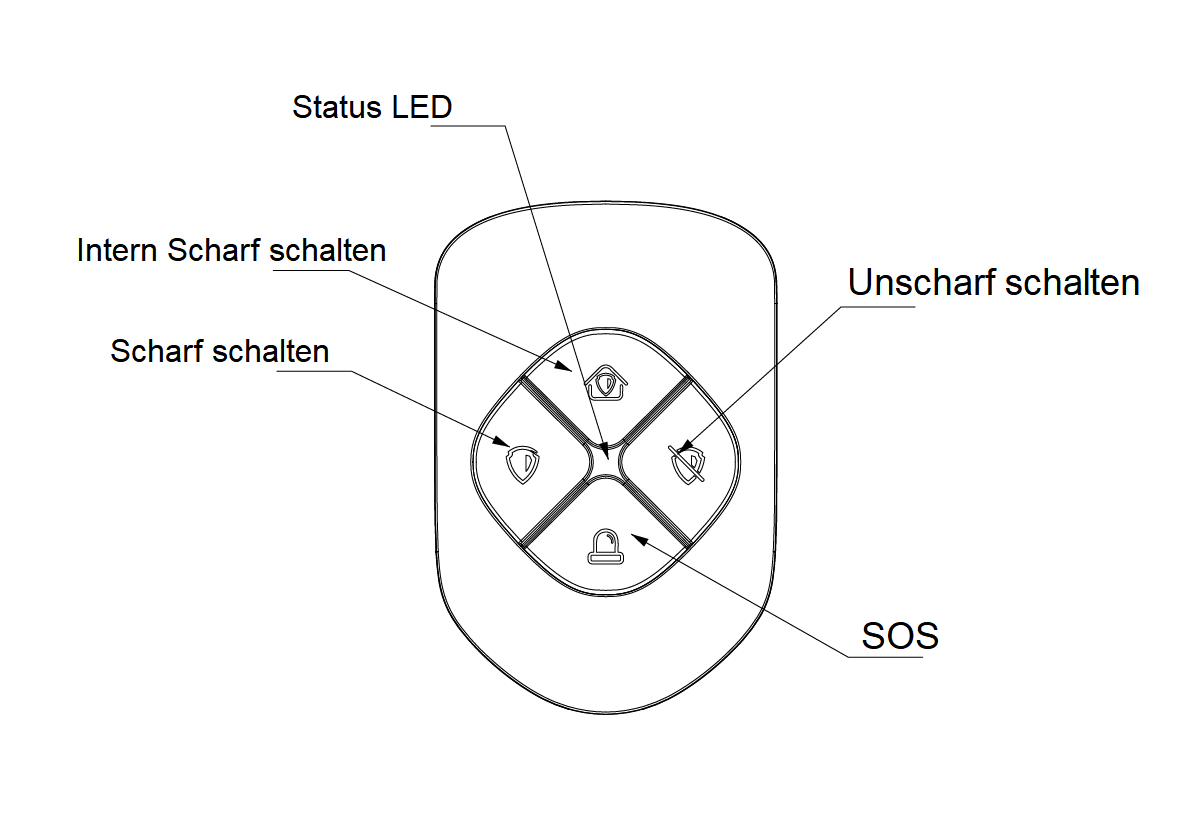 Dahua - ARA24-W2(868) - Alarm - Fernbedienung