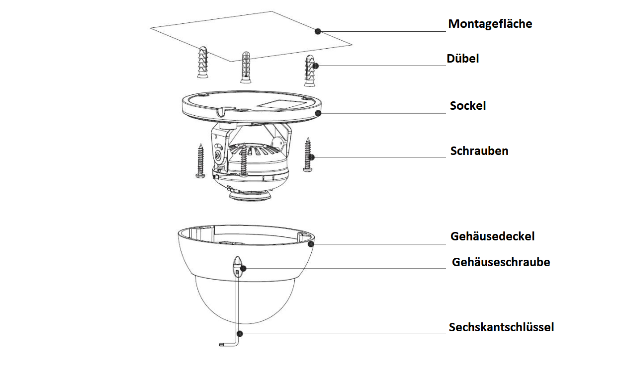 Dahua - HAC-HDBW1500EP-0280B-S2 - HDCVI - Dome