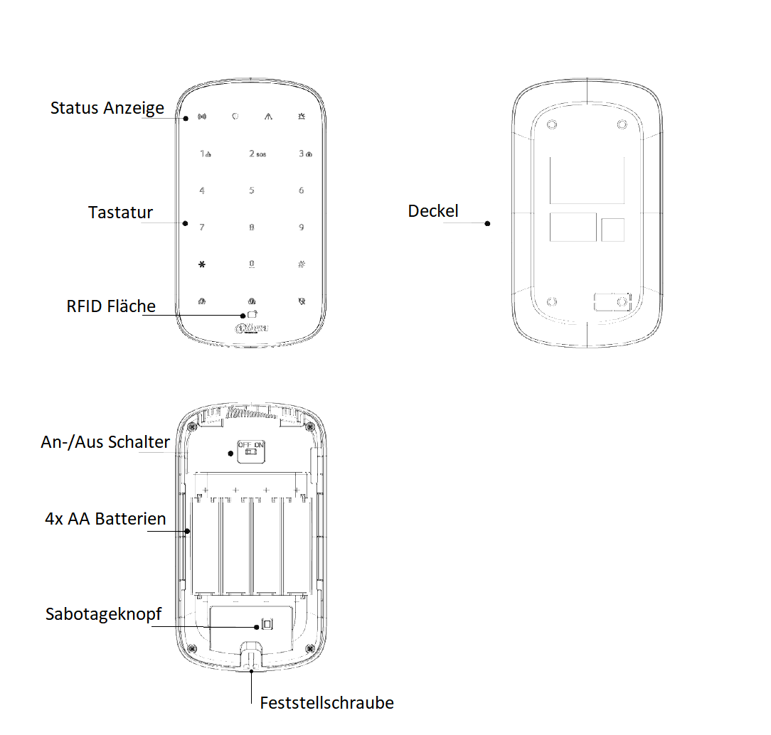 Dahua - ARK30T-W2(868) - Alarm - Tastatur