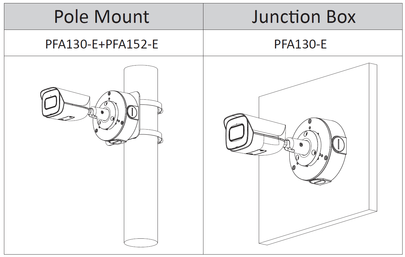 Dahua - IPC-HFW3241EP-S-0280B-S2 - IP - Bullet