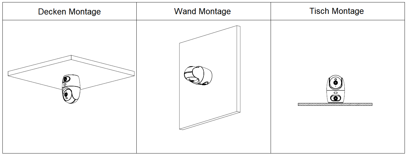Dahua - IPC-HPT1539DDP-STW-5E2-EUR - Wifi - Dual Lens - PT