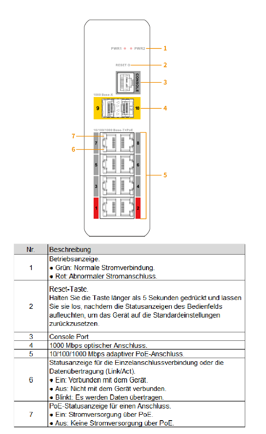Dahua - IS4210-8GT-120 - Switch - 8 PoE-GB - 2 SFP
