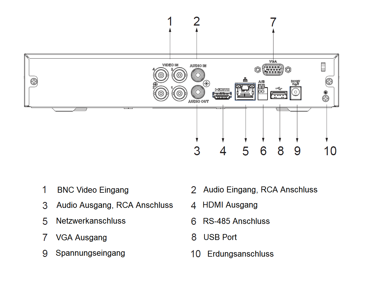 Dahua - XVR5104HS-4KL-I3(V3.0) - XVR - 4 Kanal - SMD